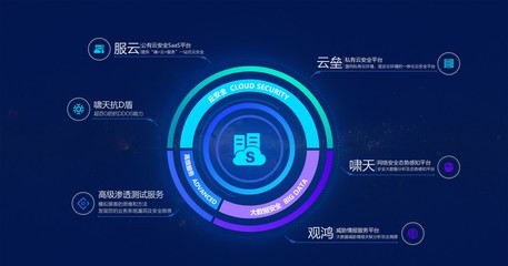 安全狗榮登安全牛《中國(guó)網(wǎng)絡(luò)安全企業(yè)50強(qiáng)》，創(chuàng)新驅(qū)動(dòng)互聯(lián)網(wǎng)安全服務(wù)獲市場(chǎng)認(rèn)可