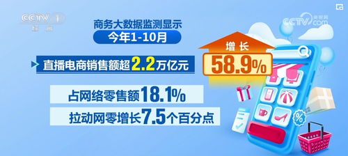 多領域火熱數據，勾勒中國經濟強大活力——以單用途商業預付卡代理銷售為視角