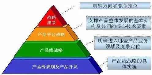 饅頭+預付卡 當傳統美食遇見互聯網思維，打造全新消費生態